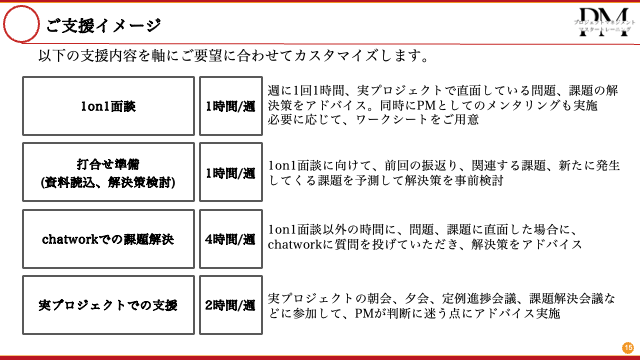 ご支援イメージ